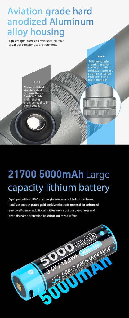 WF109 SN2200 Diving Torch 2200 Lumens 10